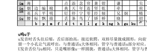 香港语言学学会粤语拼音方案_word文档在线阅读与下载_免费文档