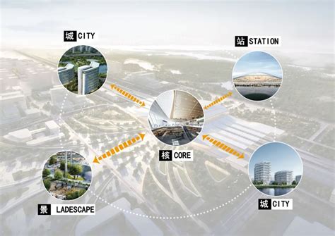 荆门西站建筑概念方案设计 | 中信建筑设计研究总院 - 景观网