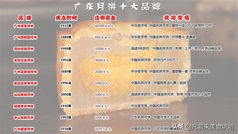 广东人最喜欢的豆豉蒸凤爪，掌握关键步骤，虎皮饱满，软烂弹牙|鸡爪|凤爪|豆豉_新浪新闻