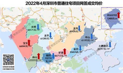 深圳最新房价地图公布！附各项目网签均价表