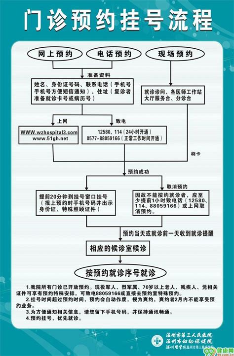预约挂号-武汉市江夏区第一人民医院
