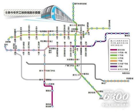雄安地铁有6条线!连通徐水、白沟和保定东站-保定搜狐焦点