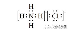 化学电子式如何书写比如说点点什么时候用叉叉什么时候用还有怎么点
