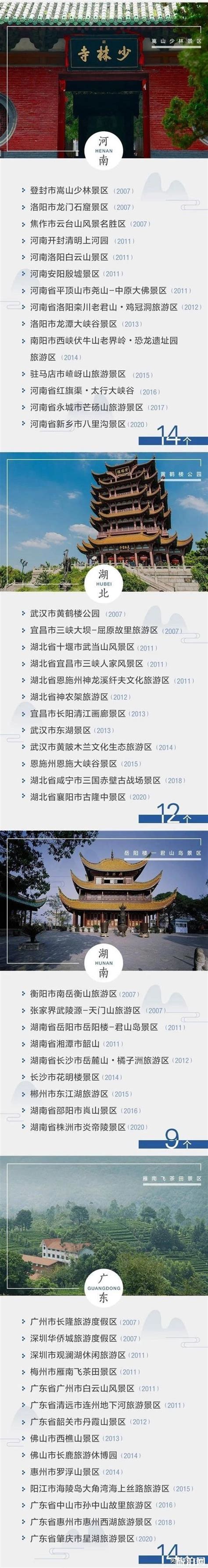 2020中国5a景区名单最新 中国5a旅游景区有多少个_旅泊网