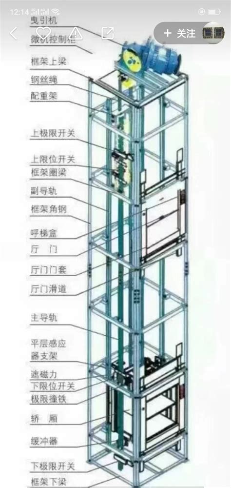 电梯安装、维修与保养实训考核装置|上海科潮科教设备有限公司>