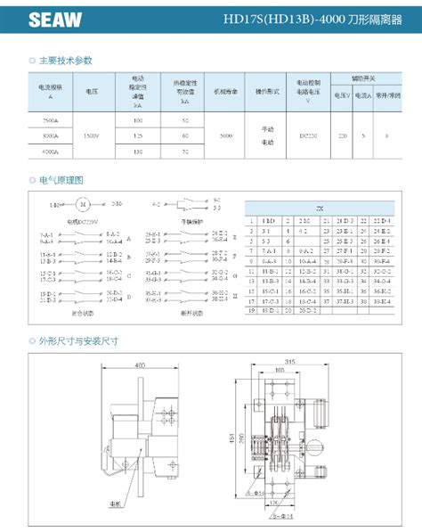 电气清单实例-电气(清单套项)-其他造价资料-筑龙工程造价论坛