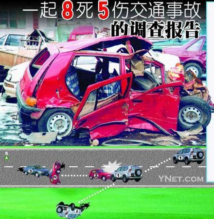 一起8死5伤交通事故的调查报告--人民网汽车——中国汽车社会的引领者--人民网