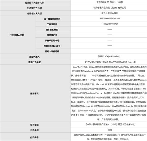 苹果发布虚假广告被北京市场监管部门行政处罚20万 - 果核剥壳