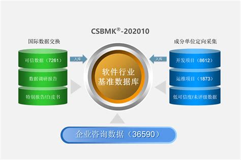 新点造价软件_软件应用_土木在线