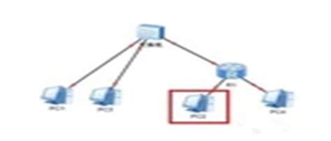 教程：win10局域网共享打印机的连接方法-电脑志