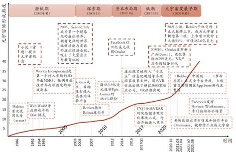 2021-2026年全球及中国国际物流行业分析及投资前景预测分析研究报告-行业报告-弘博报告网