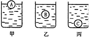 盐水浮鸡蛋的原理，学名叫做阿基米德定理(属于物理学知识) — 久久经验网