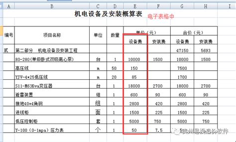 2018年重庆市通用安装工程计价定额（3574页）-清单定额造价信息-筑龙工程造价论坛