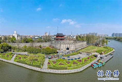 2021年荆州市各区GDP排行榜_同比增长_增速_增加值