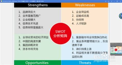 创业者必备知识SWOT分析模型+案例分析_以swot分析法对创业机会进行识别、分析-CSDN博客
