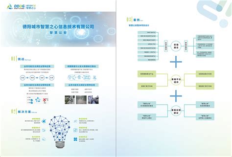 创新中心参加德阳工业企业数字化转型调研工作-德阳智能制造创新中心