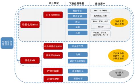 2023储能调研第16站：走进杭州华塑科技股份有限公司-世展网