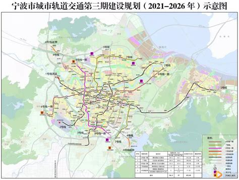 宁波轨道交通第三期建设规划（2021-2026年） - 宁波地铁 地铁e族