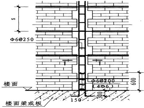 甘肃知名酒店5#楼填充墙砌体施工方案-主体结构-筑龙建筑施工论坛