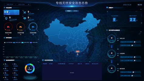 中国联通联合华为等产业伙伴共同发布网络安全产业链成果 - 华为 — C114通信网