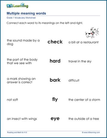Word meaning list for vocabulary