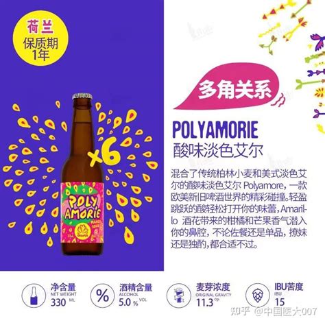 精酿啤酒的未来发展方向？ - 萨堡精酿啤酒官网