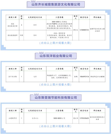 2023年山东淄博桓台县事业单位公开招聘教师105人公告（5月30日9:00起报名）