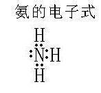 nh3的电子式,co2的电子式,mgcl2的电子式_大山谷图库