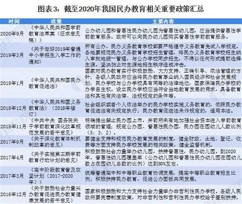 2023中华人民共和国民办教育促进法最新修正版【全文】_法律法规-在律网