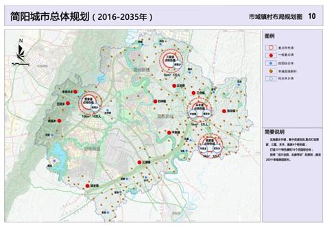 简阳市国土规划2021-2035（附图片）- 成都本地宝