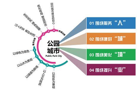 园区车辆定位：三类解决方案满足多个应用场景 翰东