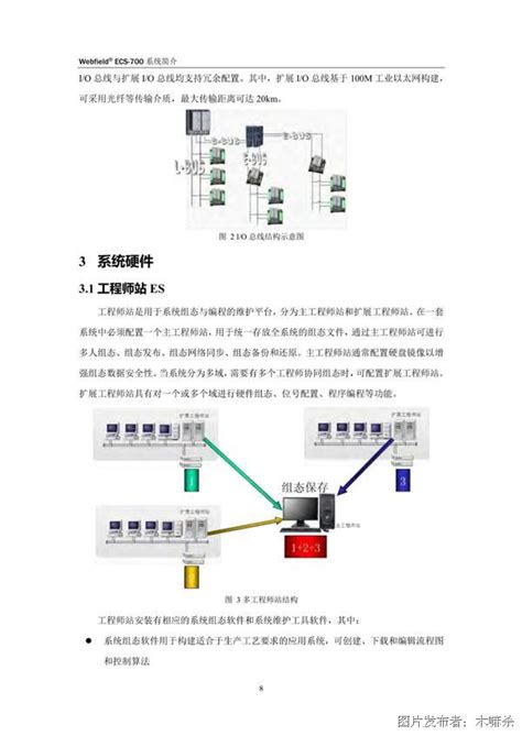 浙江中控ECS100/JX-300X/JX-300XP系列电源_山东利泽盟展自控设备有限公司