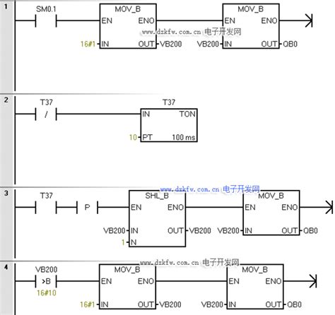 西门子S7-200模拟量EM235编程实例及梯形图讲解