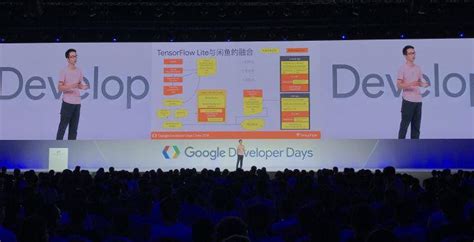 2020 Google 开发者大会 11月21日技术演讲专场_手机新浪网
