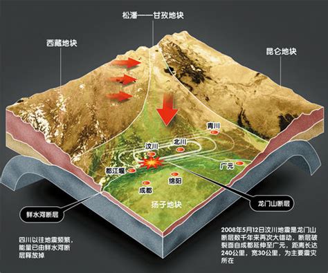 研究所动态-中国地震局地球物理研究所