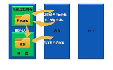 【図解】超高性能AIボイスチェンジャー「RVC」のしくみ・コツ