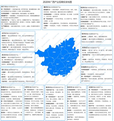2020年广西各地产业招商投资地图分析（附产业集群及开发区名单一览）-中商情报网