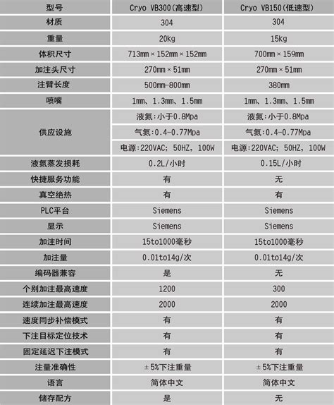 【上海外滩万利KTV】预订电话，怎么样，消费价格-上海KTV夜总会预订2023已更新(实时-发布）