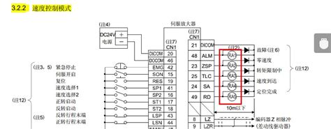 三菱伺服驱动器示例_三菱PLC控制伺服电机编程实例