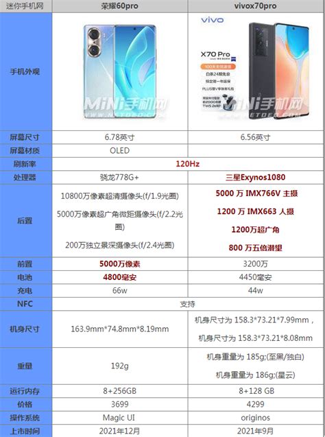 荣耀X30手机性价比怎么样-荣耀X30手机测评-JinMo之家