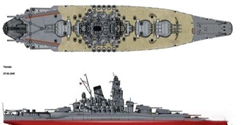 俾斯麦战列舰：第三帝国的海军象征，造舰史上的杰作，结局悲惨！_沉没