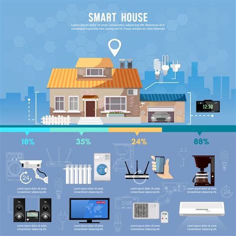 5G 三大应用之一的 mMTC，与物联网有什么关系？ - 知乎