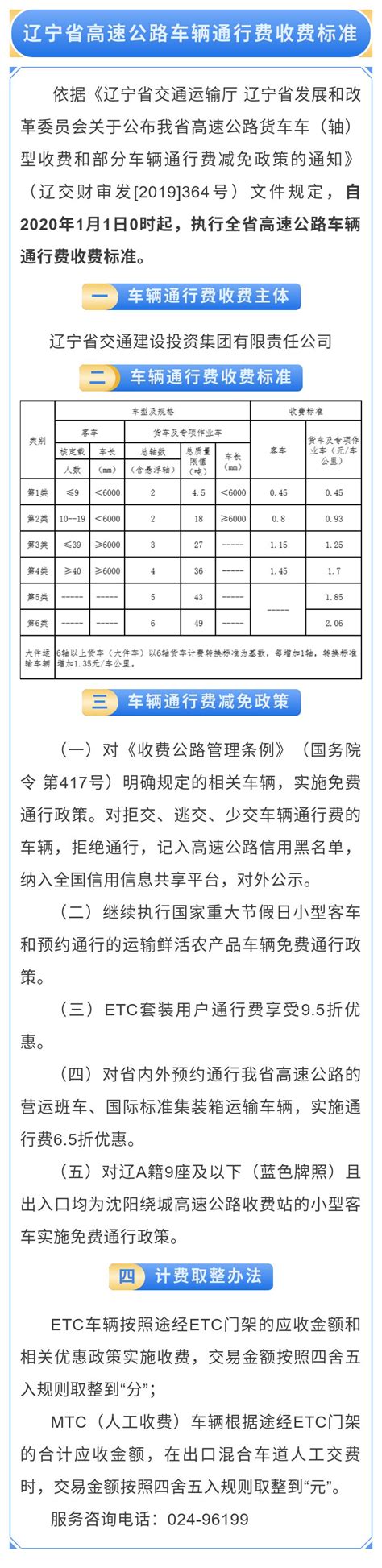 辽宁省高速公路车辆通行费收费标准