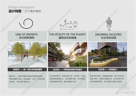 智慧园区整体解决方案_文库-报告厅