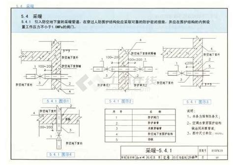 07fd02图集免费下载-07FD02防空地下室电气设备安装图集pdf格式超清版【07fd02人防电气图集】-东坡下载