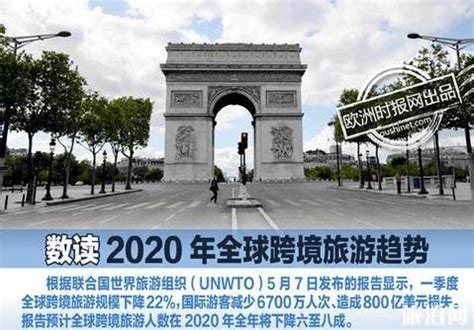 2020年全球跨境旅游前景和趋势_旅泊网