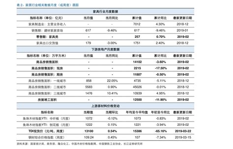 三网融合市场分析报告_2014-2019年中国三网融合行业分析与发展前景预测报告_中国产业研究报告网