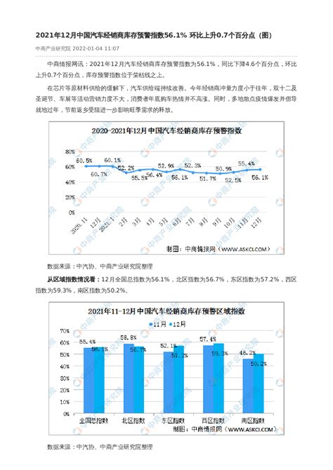 2023中国汽车经销商集团百强排行榜发布
