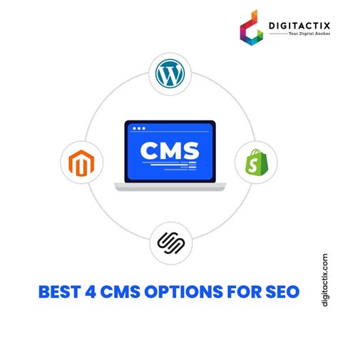 Significance of CMS for SEO : Complete Guide
