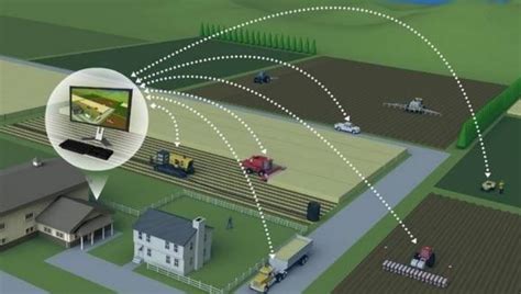 物联网农业平台开发-智慧农业综合解决方案